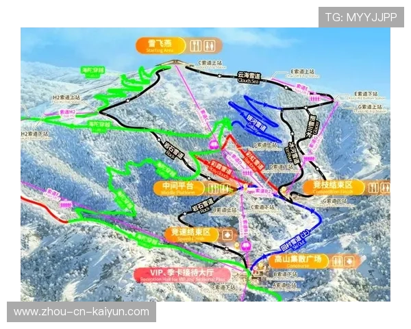 世界高山滑雪赛道生态修复与观众安全并重实施细则公布，国际高山滑雪挑战赛